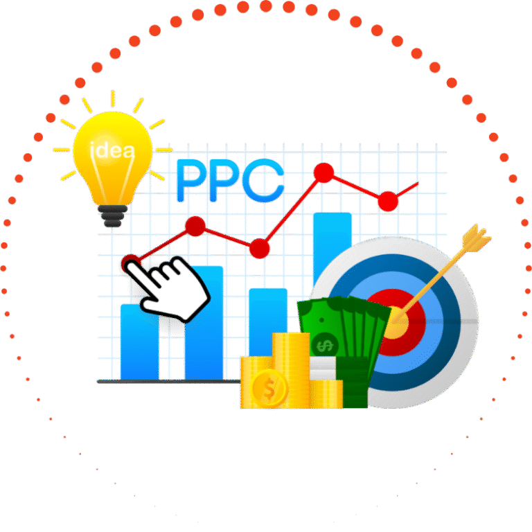 PPC MARKETING